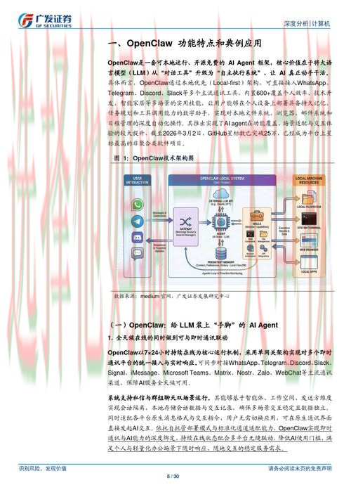 必威娱乐正规版平台安全保障分析