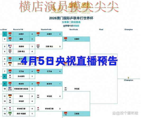 世界杯投注平台合集实战拆解：聚焦实时直播与赛事直播体验 - 世界杯高清直播